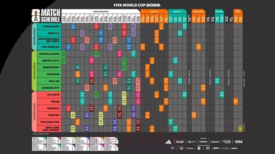 2026世界杯小组赛赛程完整版全程直播免费观看 2026世界杯小组赛赛程完整版全程直播免费观看