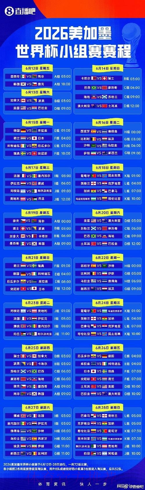 2026世界杯小组赛赛程完整版全程直播免费观看 2026世界杯小组赛赛程完整版全程直播免费观看