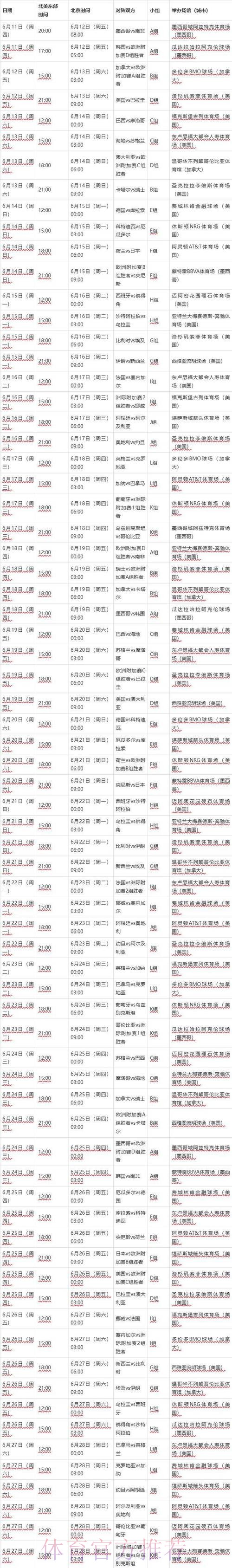 2026世界杯比赛时间中国时间观看指南怎么看 2026世界杯比赛时间中国时间观看指南怎么看