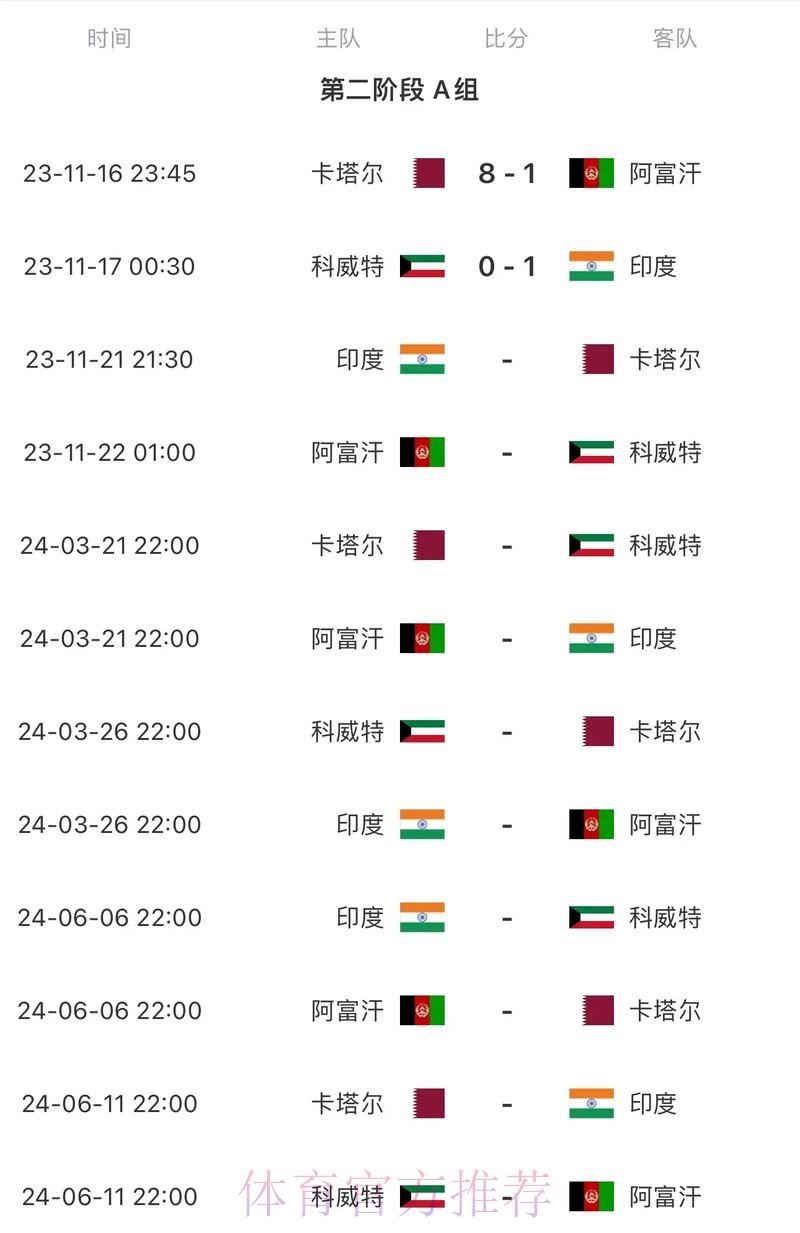 2026世界杯完整赛程最新比赛时间表实时查看