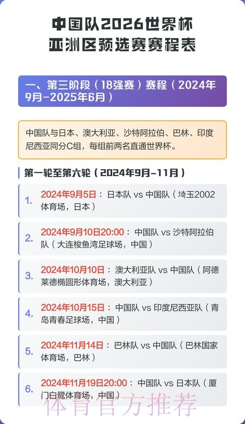 2026世界杯小组赛赛程中国时间观看指南实时查看