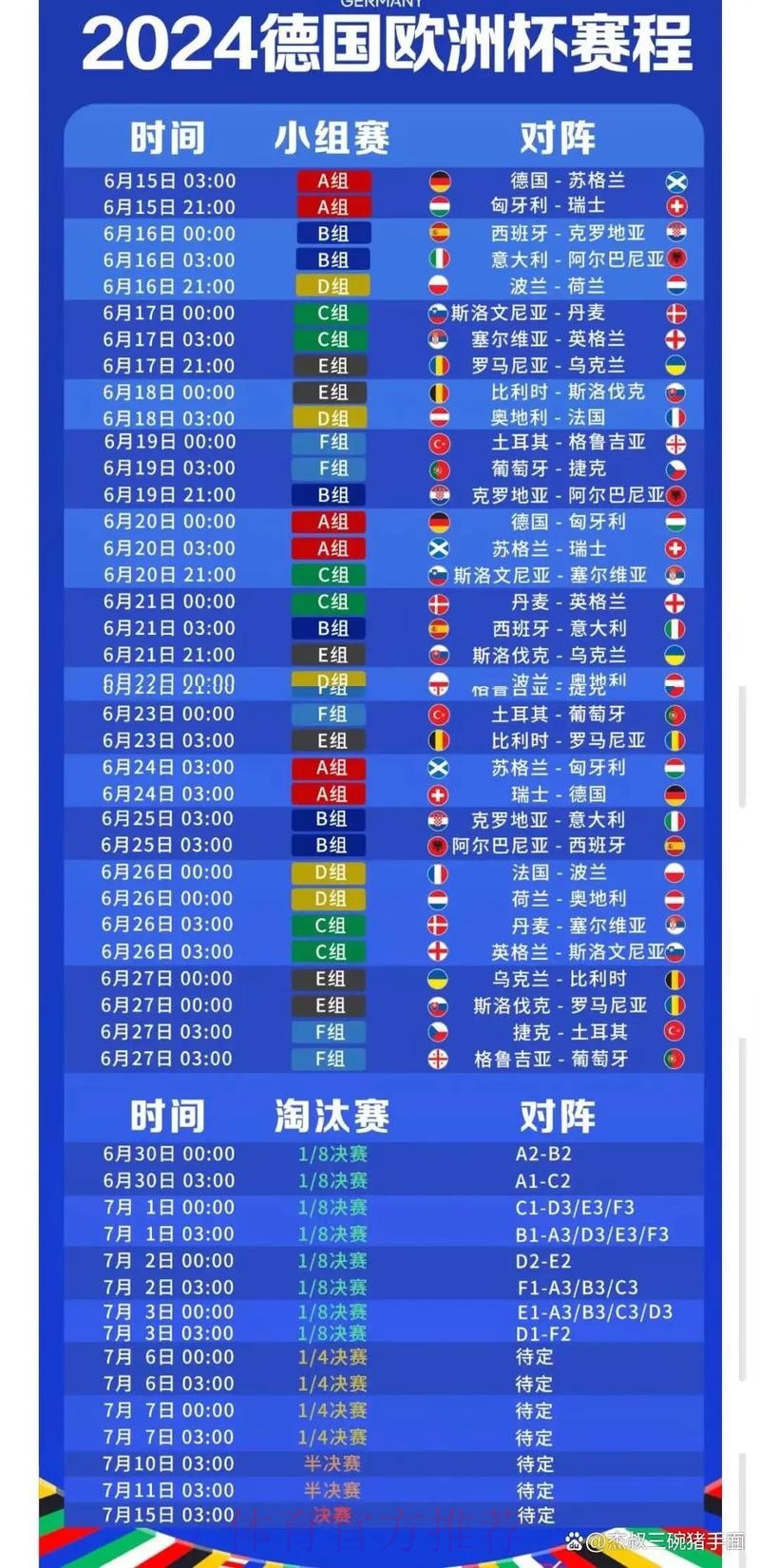 2026世界杯完整赛程今日完整安排官网入口 2026世界杯完整赛程今日完整安排官网入口