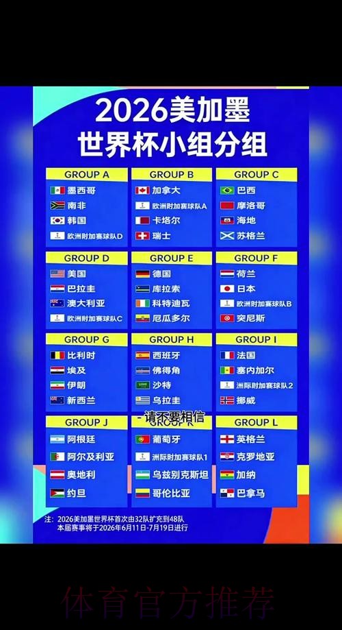 2026世界杯完整赛程详细安排完整安排直播平台 2026世界杯完整赛程详细安排完整安排直播平台